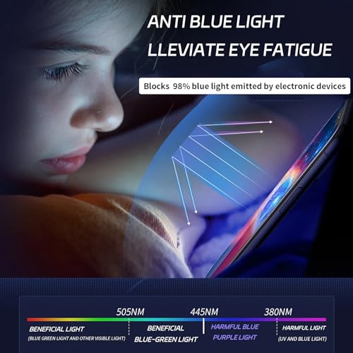 ZenRich 11 Inches LGM-A-iP10 9H HD Clarity Tempered Glass Screen Protector