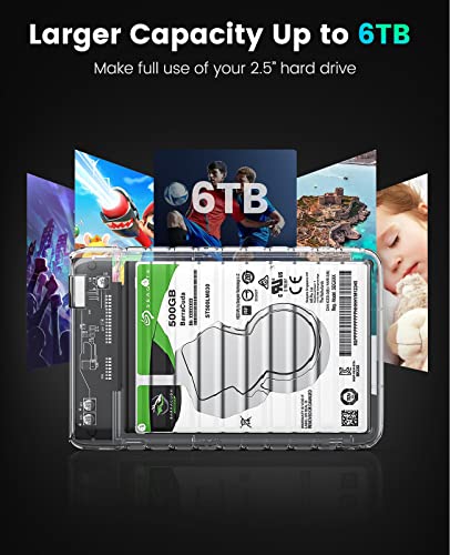 ORICO 2.5 Inch Hard Drive Enclosure USB 3.0 Type C Transparent Case for 6TB SATA SSD/HDD