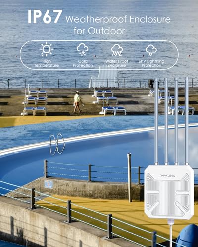 WAVLINK AX3000 WN573HX3 WiFi 6 Outdoor Repeater 2402Mbps 573Mbps Dual Band