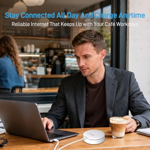 TALKSIM 5GB MF201 Wi-Fi 6 300Mbps Portable Hotspot