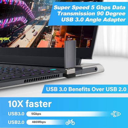 Togconn 2-Pack USB 3.0 Type A Right Angle Adapter Model B0D47TSTV9