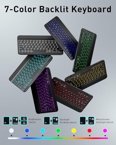 TUNKARMOR 10.9-11 inch FXJP-iPad 10th/11th Gen Bluetooth Backlit Ergonomic Keyboard Case