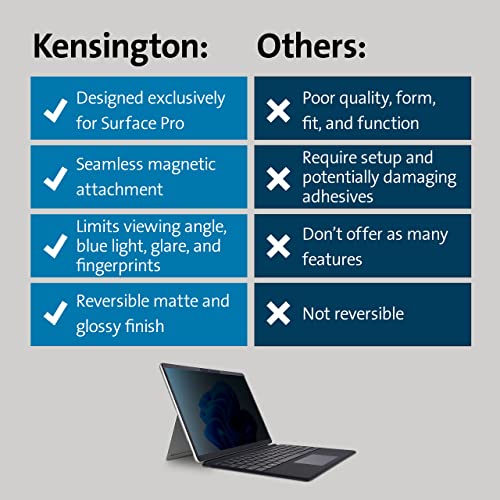 Kensington 13 Inches K51700WW Magnetic Privacy Screen for Surface Pro 8-11