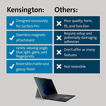 Kensington 13 Inches K51700WW Magnetic Privacy Screen for Surface Pro 8-11