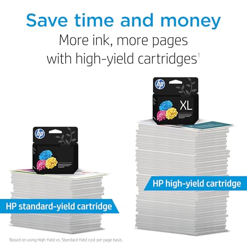 HP 64 Ink Cartridge Combo Pack Black & Tri-Color 200 Page Yield Compatible with Series: ENVY Inspire 7955e, 7958e; ENVY Photo 6200, 7100, 7800; Tango X