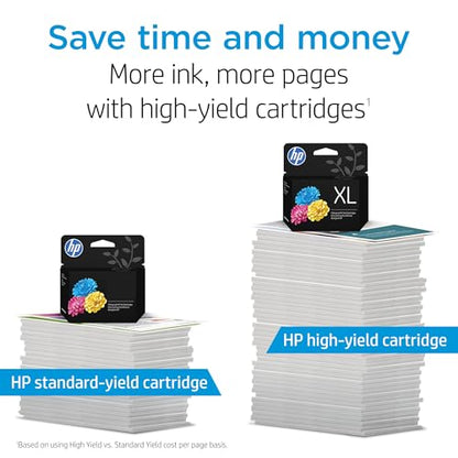 HP 68 Black/Tri-Color Ink Cartridges, Model 6L6S2TN, Compatible with Envy 6000 Series