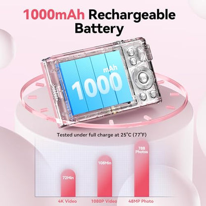 ZAZYZIA 2.4 Inch DC05 48MP 3840p Compact Camera