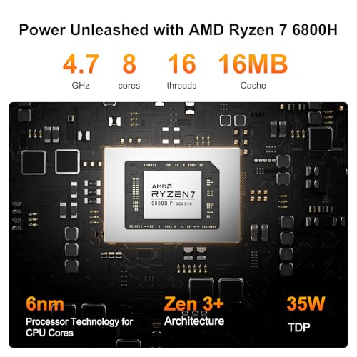 GEEKOM A6 Mini PC AMD Ryzen 7 6800H 7680 x 4320 4.7GHz DDR5 Mini Computer