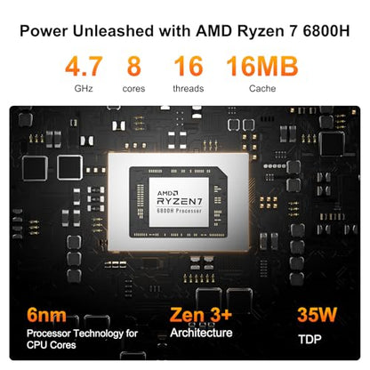 GEEKOM A6 Mini PC AMD Ryzen 7 6800H 7680 x 4320 4.7GHz DDR5 Mini Computer