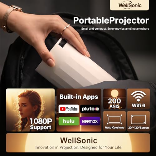 WellSonic 4.05" X8 Max 1280 x 720 200 ANSI Lumens LED Projector