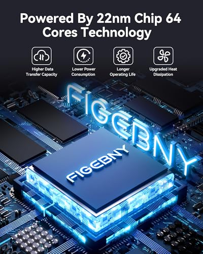FIGEBNY 4K Wireless HDMI Transmitter and Receiver Model S6