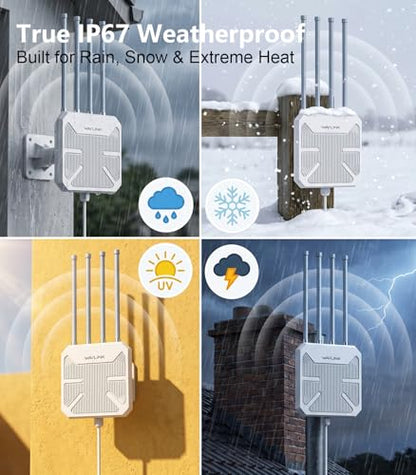 WAVLINK AX1800 Outdoor WiFi 6 Extender Dual-Band 2.4GHz 5GHz RJ45