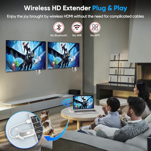 KVZOO HDMI Wireless Transmitter and Receiver Kit 500 FT 1080P 2.4G/5G