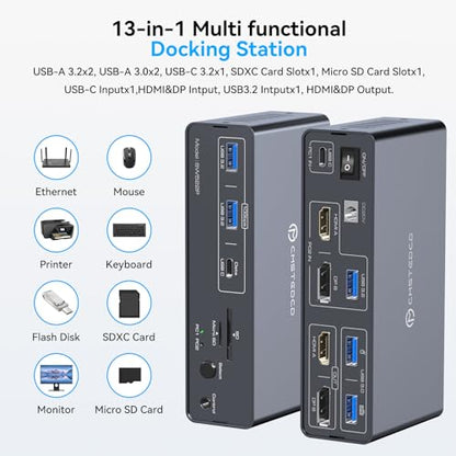DGYBDFC 13-in-1 KVM Switch KY-US-SW522P-1 4K60Hz HDMI/DP Dual Monitor Docking Station