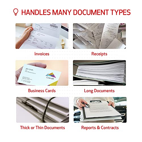 Canon imageFORMULA R40 600 dpi USB Document Scanner