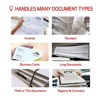Canon imageFORMULA R40 600 dpi USB Document Scanner