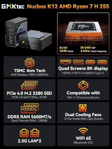 GMKtec Mini PC K12 AMD Ryzen 7 H 255 7680x4320 4.9GHz DDR5