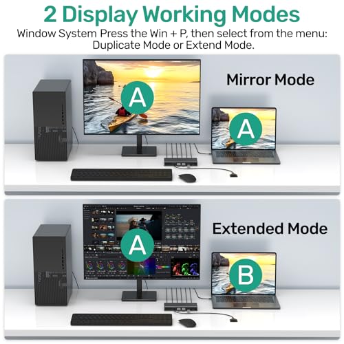 SUIDEK 6.25x5x2.44 inches Model V1321A KVM Switch 4K@60Hz Manual Control HDMI+USB-C Surface Mount