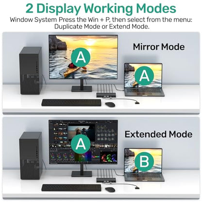 SUIDEK 6.25x5x2.44 inches Model V1321A KVM Switch 4K@60Hz Manual Control HDMI+USB-C Surface Mount