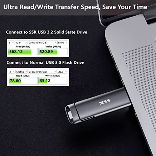 SSK 512GB SD301 External Solid State Drive, Up to 550MB/s Read Speed, USB 3.2 Gen 2, 2.5-inch Form Factor