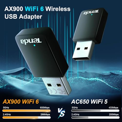 Tenda U11 AX900 Dual-Band USB WiFi Adapter