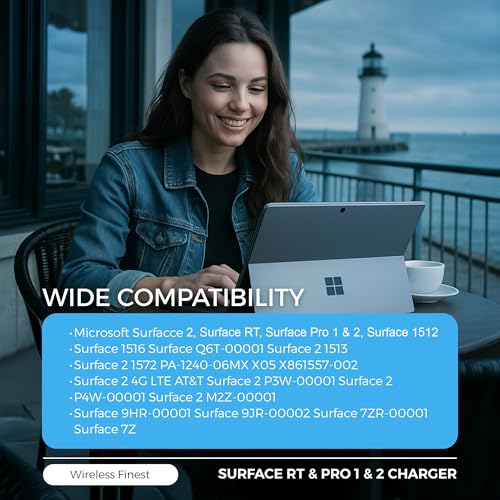 WirelessFinest 2-Pin Power Supply AC Adapter 18W 240V 3.6A