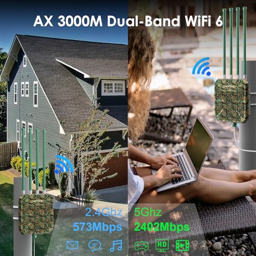 WAVLINK AX3000 WL-WN573HX3 Dual-Band Wireless Access Point 802.11ax 3 Gbps Outdoor Model