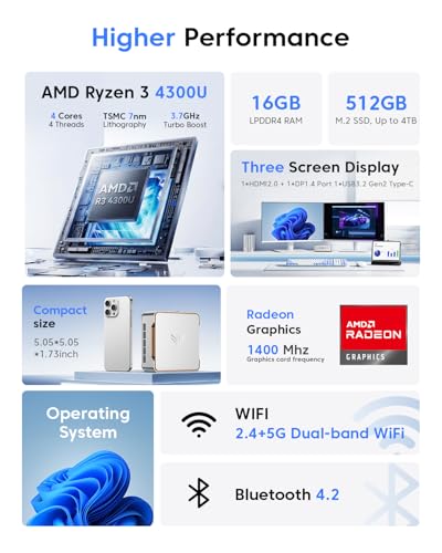 KAMRUI Mini PC P2 16GB LPDDR4 512GB SSD AMD Ryzen 4300U 4-Core 4K 60Hz Mini Computers