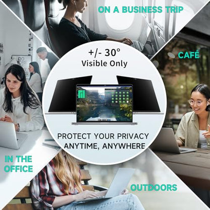 Mao Yeye 13.6 Inch Privacy Screen Filter A2681 A3449 Anti Glare