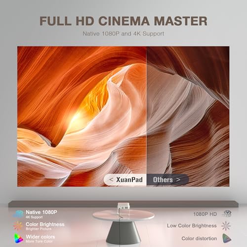 XuanPad Q5 Portable Mini Projector 1920 x 1080 Full HD LCD Display