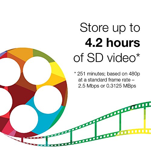 Verbatim DVD+R 4.7GB 16x AZO Recordable Media Disc - 100 Disc Spindle FFP