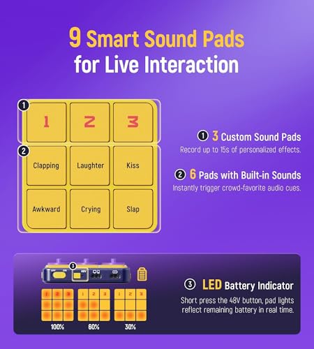 Synido 2-Channel Live Go MK2 Audio Mixer 24bit/96kHz Auxiliary Interface