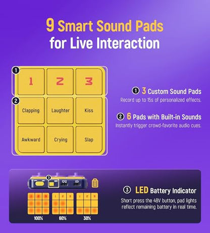 Synido 2-Channel Live Go MK2 Audio Mixer 24bit/96kHz Auxiliary Interface