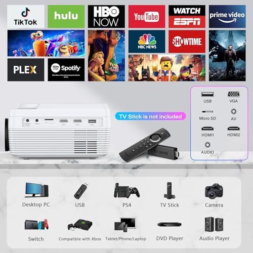 Dxyiitoo 9.25" x 6.5" x 3.75" 201/201S 1920 x 1080 12000 Lumen LCD LED Portable Projector