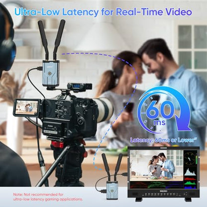 Elalight Wireless HDMI Transmitter and Receiver DT263W-C 4K 1080p HD 60Hz
