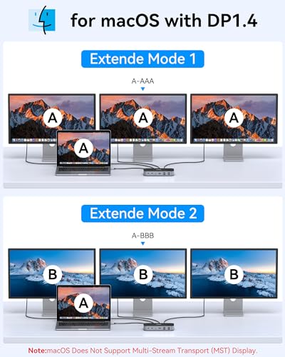 Selore&S-Global 16-in-1 3 HDMI Docking Station 4K@60Hz USB-C Laptop Dock