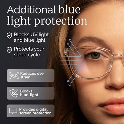CCVOO 55cm 1.5D UV Polycarbonate Full Rim Reading Glasses for Adults