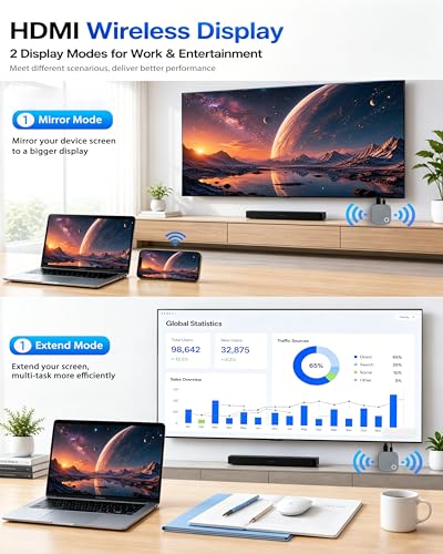 KAMING 2" x 0.1" x 2" B0GSW81Q6V 4K HDMI, 60Hz, TV Stick