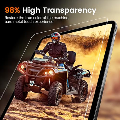 PandaShield 2 Pack Tempered Glass Screen Protector for iPad (A16) 11th/10th Gen 9H Glossy