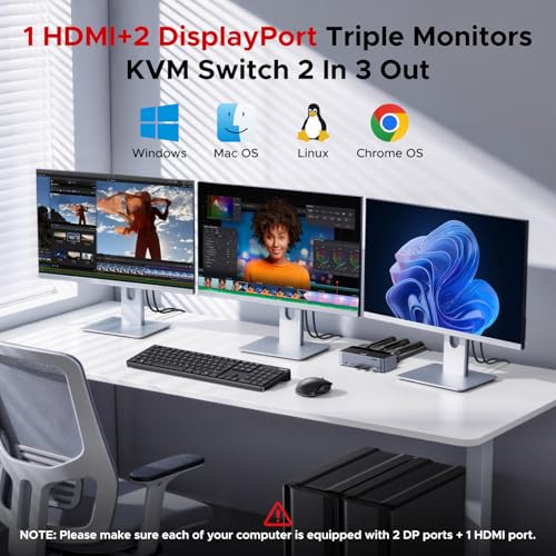 UGREEN 1 Count AK704 KVM Switch 8K@60Hz 2 Computers 3 Monitors Surface Mount Manual