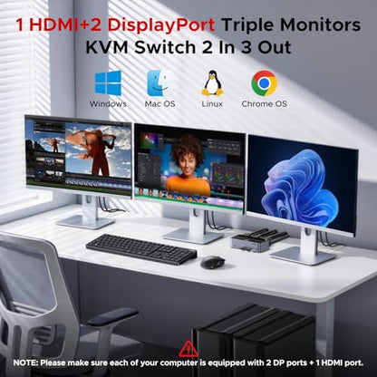 UGREEN 1 Count AK704 KVM Switch 8K@60Hz 2 Computers 3 Monitors Surface Mount Manual