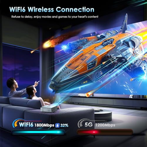 OWNKNEW 1080P GC357 22000 Lumen LED Projector