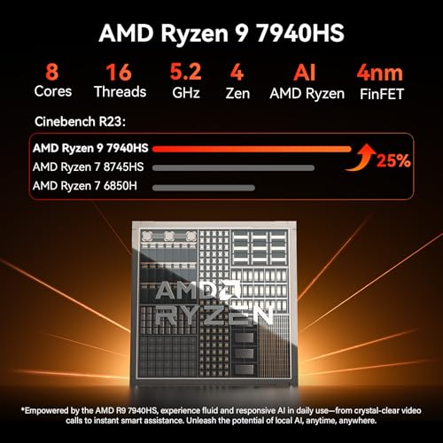 GEEKOM Mini PC A7 MAX 16GB DDR5 1TB SSD 7680x4320 120Hz 8-Core Desktop Computer