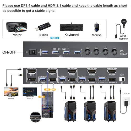 KCEVE 2 Monitors 4 Computers HDMI + DisplayPort Switch KCDZUS402DH 8K@30Hz 4k@144Hz KVM Switcher