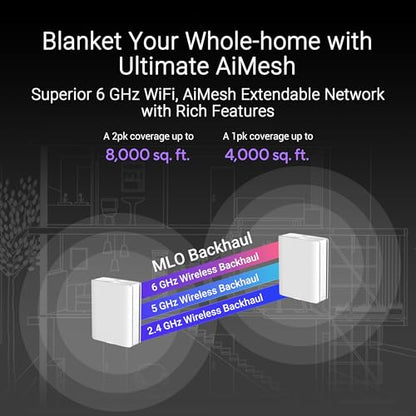 ASUS ZenWiFi BQ16 Pro 2-Pack Quad-Band WiFi 7 Mesh Router, 8000 Sq Ft Coverage, 2x 10G Ports Each