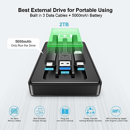 ySky 2TB PD01Y External Hard Drive USB 2.0/3.0, 5400 RPM, 2.5-Inch, Black