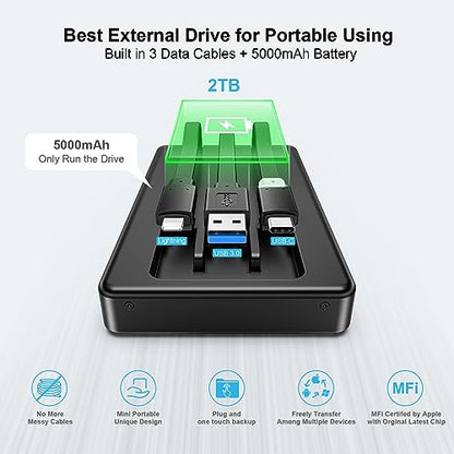 ySky 2TB PD01Y External Hard Drive USB 2.0/3.0, 5400 RPM, 2.5-Inch, Black