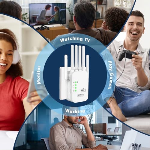 NONENDU 9800 Sq Ft WiFi Repeater 300 Mbps 6 Antennas Wireless Signal Booster