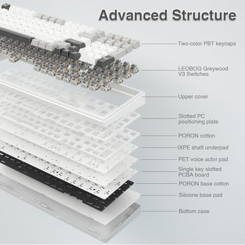 AULA F99 99-keys Wireless Mechanical Keyboard QWERTY 2.4GHz/BT5.0/USB-C Linear Switch, Black&Grey&White