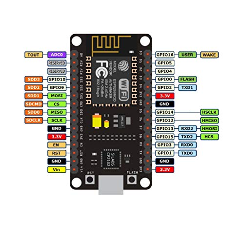 HiLetgo 2pcs ESP8266 NodeMCU CP2102 ESP-12E Development Board - 1MB RAM, 80MHz CPU, USB, Wi-Fi, Arduino IDE Compatible
